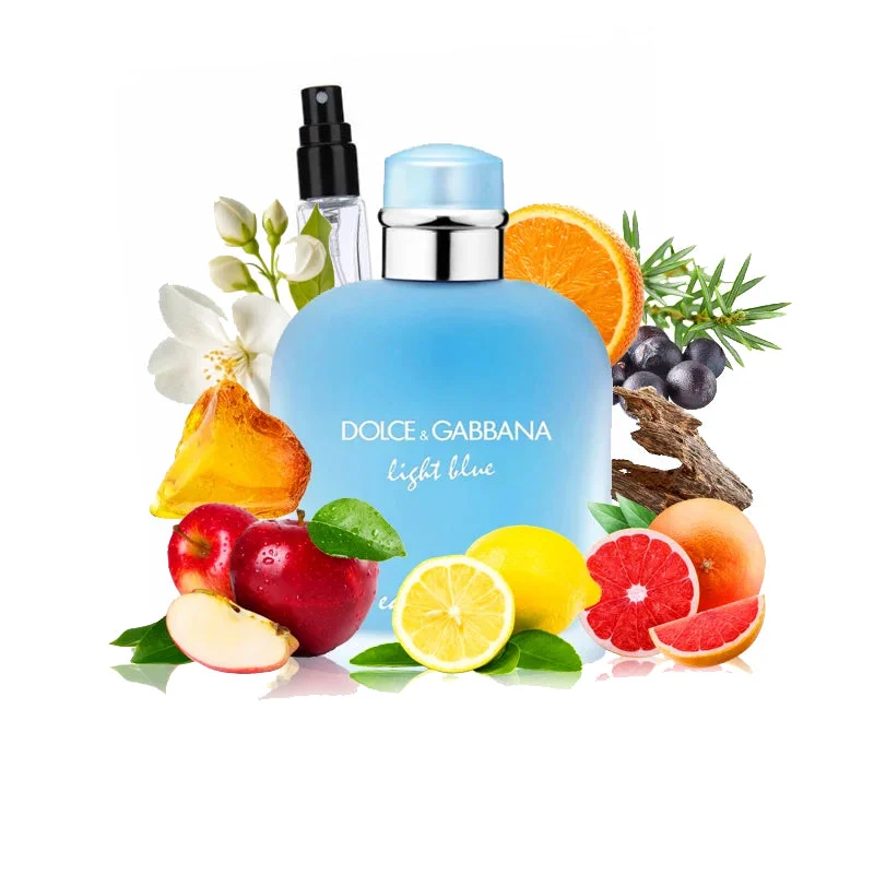 Light Blue Eau Intense